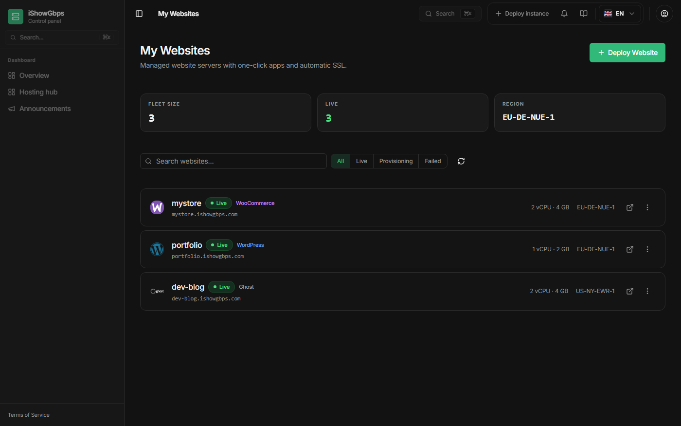 iShowGbps website deploy and SSL management